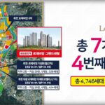 회천 대광4차 미분양 줍줍 정보
