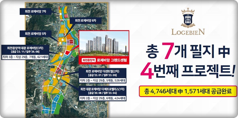 Read more about the article 회천 대광4차 미분양 줍줍 정보